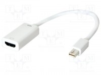 Logilink adaptador mini DisplayPort 1.2 a HDMI tip