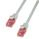 Logilink cable red RJ45 0,25m. Cat6e gris UTP
